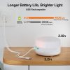 Rechargeable Shower Light with Silicone Cover, 4000mAh, RGBW, Cordless Waterproof LED Shower Lights for Inside Shower, Remote Control & Magnetic Mount, Shower Lamp for Bathroom Closet Bedroom, 2 Pack