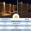 YKLITG Solar Deck Lights Outdoor 12 Pack, IP65 Waterproof Large Size LED Stair Lights with Lenses, Auto ON Off Warm White Step Lights for Outside, Deck, Patio, Fence, Yard, Pathway and Railing Decor