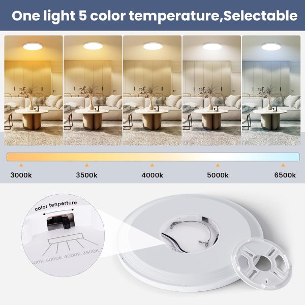 YKLITG 12 inch Flush Mount LED Ceiling Light Fixture, Dimmable 3000K-6500K Adjustable Lights, Ultra Thin White Round Lamp, 24W Ceiling Lights for Hallway, Kitchen, Bedroom, 6 Pack