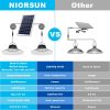 YKLITG Solar Pendant Light, Upgraded Motion Sensor Light Outdoor Solar Lights Indoor Dimmable with Remote 3000K/4500K/6000K, 2x16.4ft Cable IP65 Waterproof for Shed, Barn, Gazebo, Patio(2 Pack)