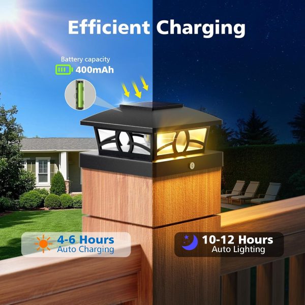 YKLITG Solar Post Cap Lights,4x4 Post Solar Light Warm White,Black 12 Pack
