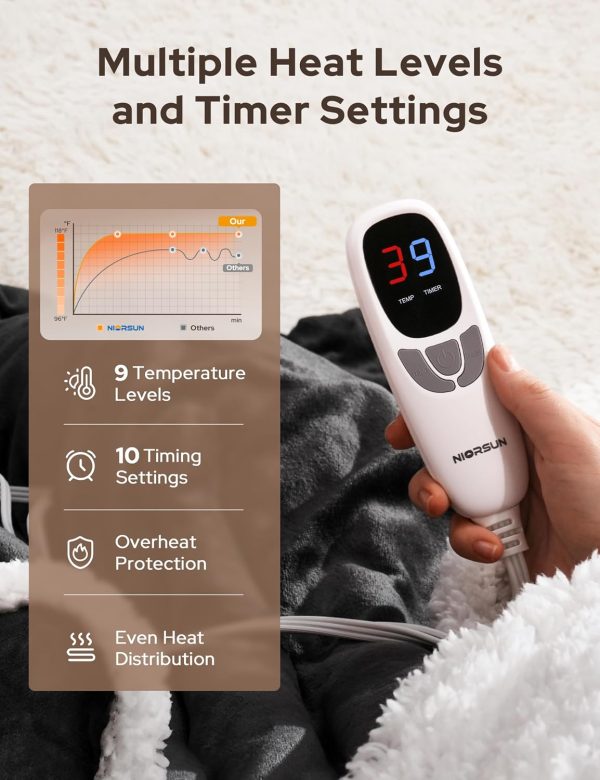 YKLITG Heated Blanket Throw with Foot Pocket, Wearable Electric Blanket with 9 Heating Levels & 10 Time Settings, Ultra-Soft Flannel & Sherpa, Cozy Gift for Family and Friends, 54 * 75", Grey