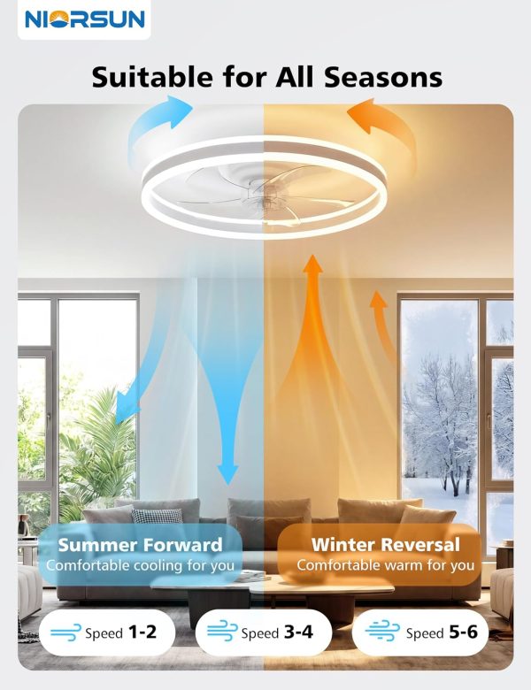 RGB Ceiling Fan with Light and Remote,20" Fandelier Smart Ceiling Fan,White