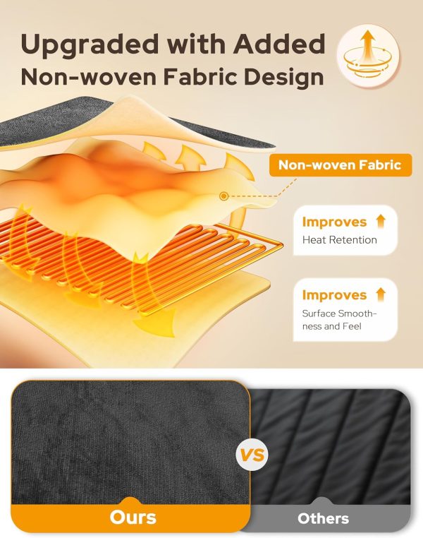 YKLITG Heated Blanket Throw with Foot Pocket, Wearable Electric Blanket with 9 Heating Levels & 10 Time Settings, Ultra-Soft Flannel & Sherpa, Cozy Gift for Family and Friends, 54 * 75", Grey